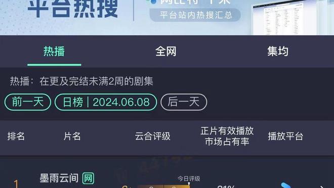 詹姆斯本赛季跳投命中率53.5%&三分命中率40.7% 均为生涯最佳